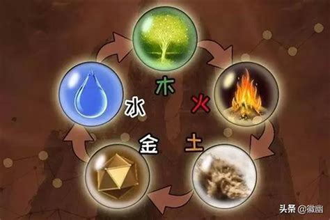 五行屬土缺金|土命为什么会缺金？有哪些常见的补金的方法？